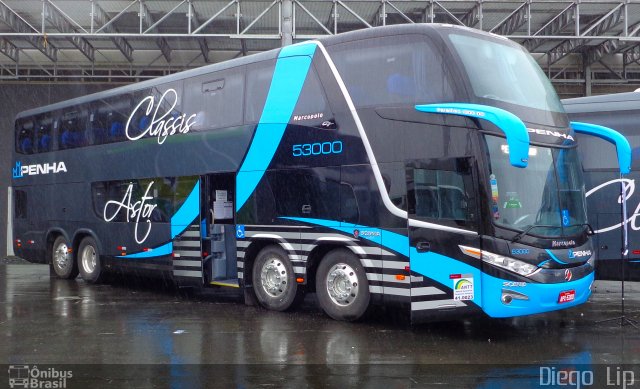 Empresa de Ônibus Nossa Senhora da Penha 53000 na cidade de Joinville, Santa Catarina, Brasil, por Diego Lip. Número da foto: #2217288.