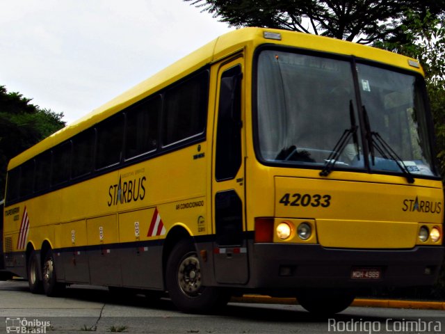 Viação Itapemirim 42033 na cidade de São Paulo, São Paulo, Brasil, por Rodrigo Coimbra. ID da foto: 1599448.