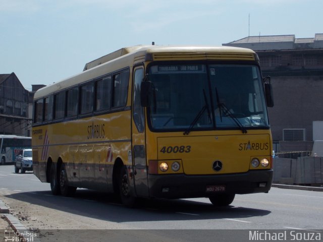 Viação Itapemirim 40083 na cidade de Rio de Janeiro, Rio de Janeiro, Brasil, por Michael Souza. Número da foto: #1657587.