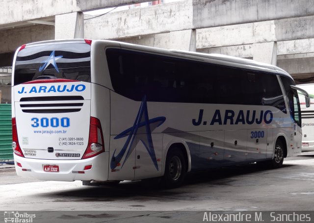 J. Araujo 3000 na cidade de Curitiba, Paraná, Brasil, por Alexandre M.  Sanches. Número da foto: #1944551.