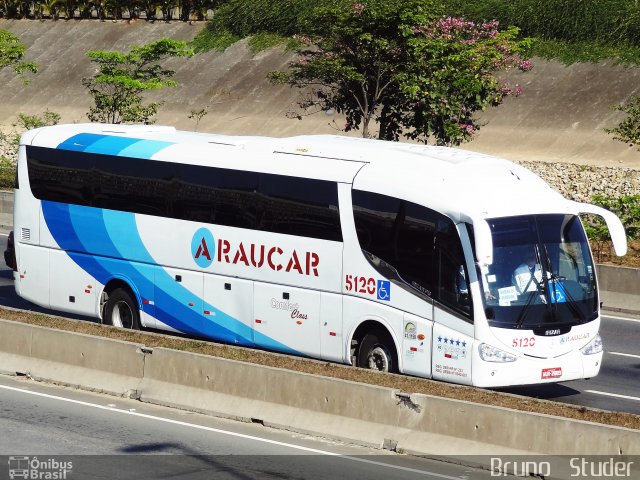 Araucar Locação de Veículos 5120 na cidade de São Paulo, São Paulo, Brasil, por Bruno   Studer. Número da foto: #2045367.